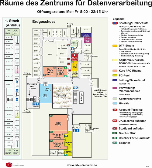 automatische anmeldung windows 8.1.7